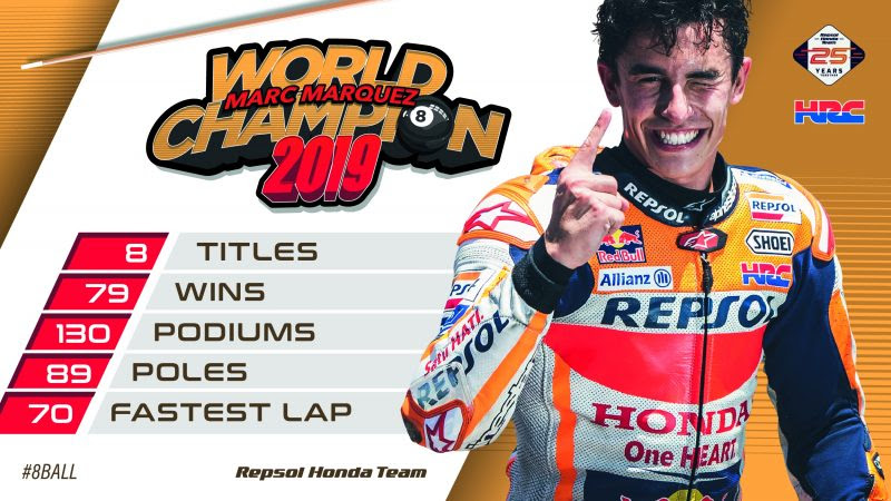 Photo of Marquez pots the #8ball – Marc Marquez crowned 2019 MotoGP World Champion